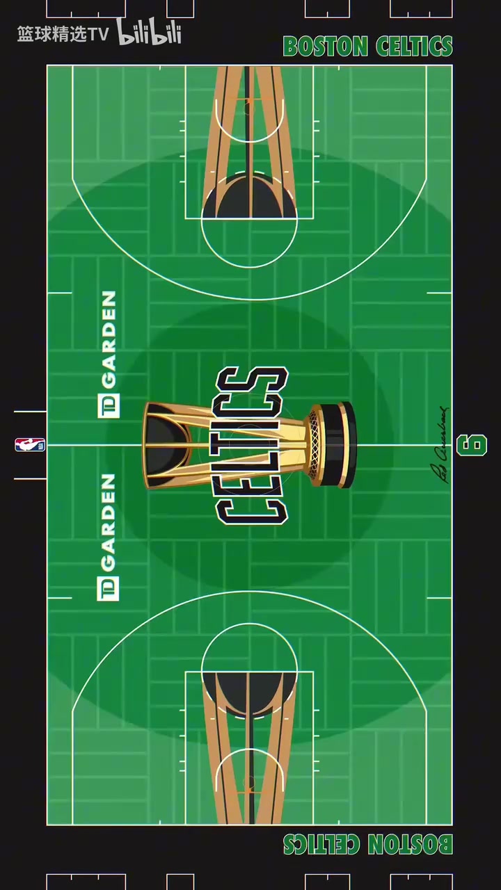  哪支球隊(duì)最好看？NBA杯30支球隊(duì)新地板速覽！