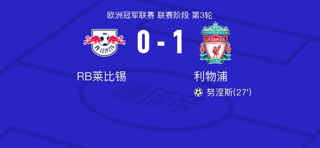  RB萊比錫對(duì)利物浦全場(chǎng)數(shù)據(jù)：射門13-17，射正6-8。