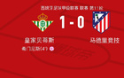  貝蒂斯VS馬競全場數(shù)據：24-10射門，3-3射正。