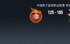  CBA：山西勝北控，古德溫33+11得高分