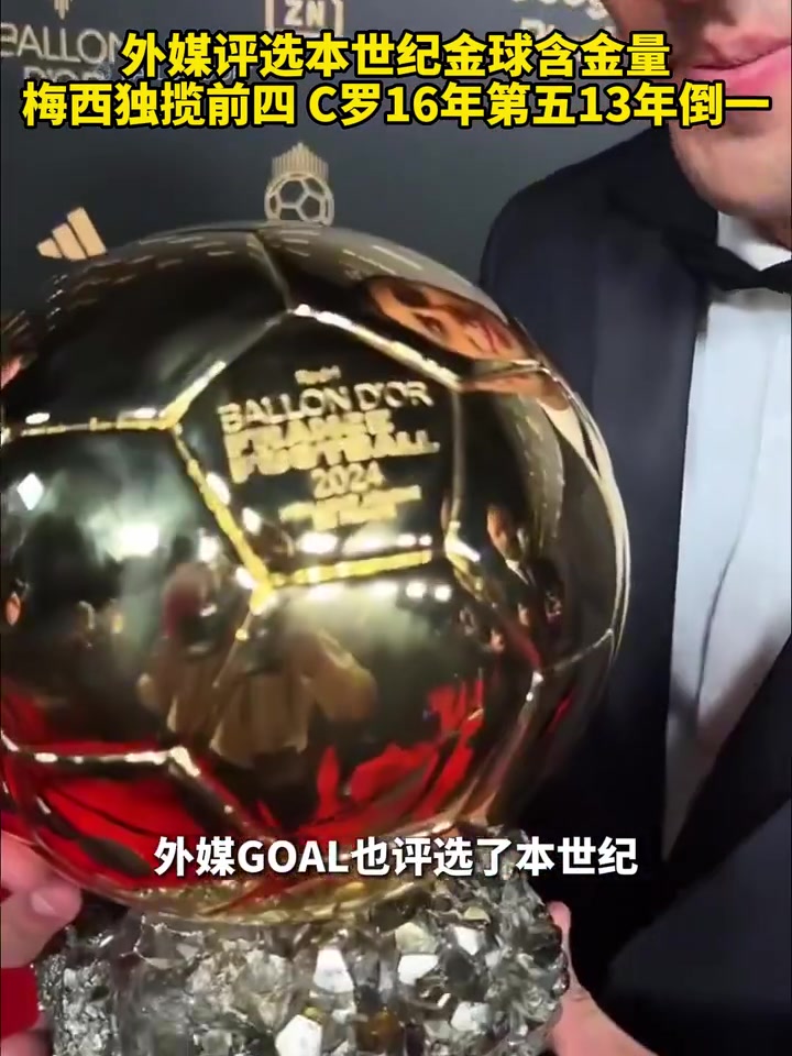  英媒GOAL評本世紀金球含金量！梅西攬前四，16C羅第五13C羅倒一！