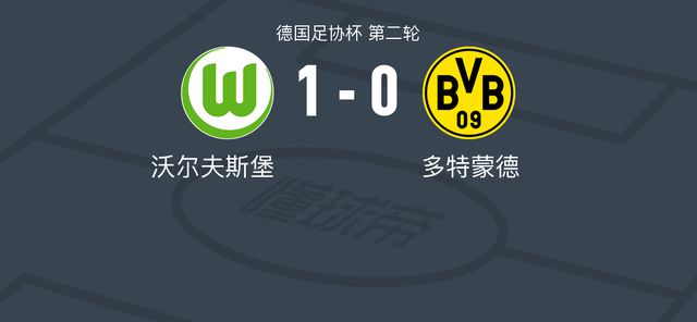  多特蒙德vs沃爾夫斯堡：本塞7.9，維默爾6.3分。