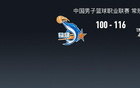  遼寧勝福建，六人得分上雙，王嵐嵚23分，付豪雙20+10。