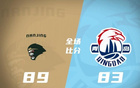  郭昊文強(qiáng)勢(shì)，利夫雙高，韋瑟斯龐33分，同曦勝青島