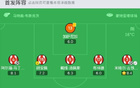  赫羅納勝萊加內(nèi)斯，古傳穆破，4-3。