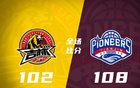  CBA: 上海敗五場，遼寧雙勝廣州，廣東勝深圳，新疆逆廣廈。