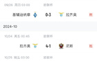  意甲榮耀！拉齊奧歐聯(lián)四連勝領(lǐng)跑，全勝且攻入11球僅失2球。