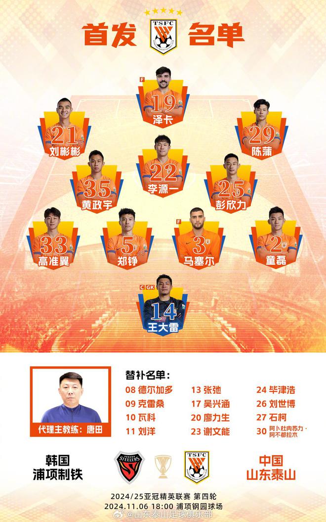  博主：泰山隊需反思，末輪強陣影響亞冠全員出戰(zhàn)