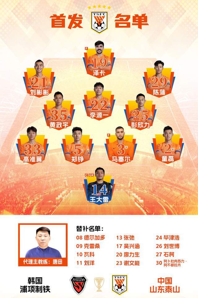  浦項(xiàng)強(qiáng)，崔梅州戰(zhàn)二雷傷，王大雷斥隊(duì)友不配隊(duì)長(zhǎng)。