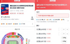  國足廈門戰(zhàn)日本，下午5點售票，低價票售罄。