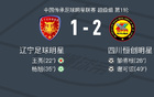  川恒創(chuàng)2-1遼，謝可諒破門，鄒侑根建功。