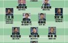  日VS國足首發(fā)預(yù)測：1.85億豪陣，11人歐旅重現(xiàn)。