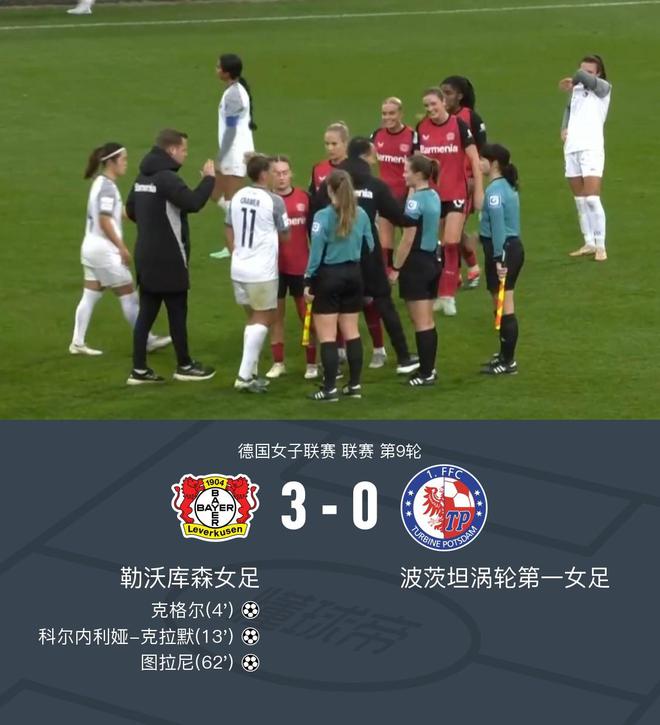  勒女足3-0波女足，沈夢(mèng)露首發(fā)60分鐘。