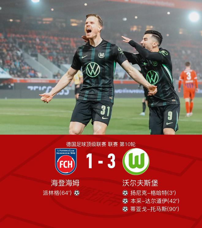  沃爾夫斯堡勝海登海姆，格哈特閃擊，本采-達(dá)爾功不可沒(méi)