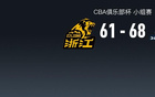  CBA俱樂部杯：山東勝廣廈，克里斯雙高，謝智杰5分。