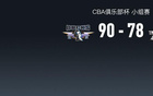  CBA俱樂部杯：北京勝遼寧，全華班非主力78-90。