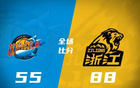  俱樂部杯：趙巖昊15分，卡爾頓18分，廣廈大勝四川，王云章14分。