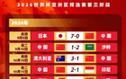 央視停播國足，硬抗亞足聯(lián)，原因揭秘，國民歡呼