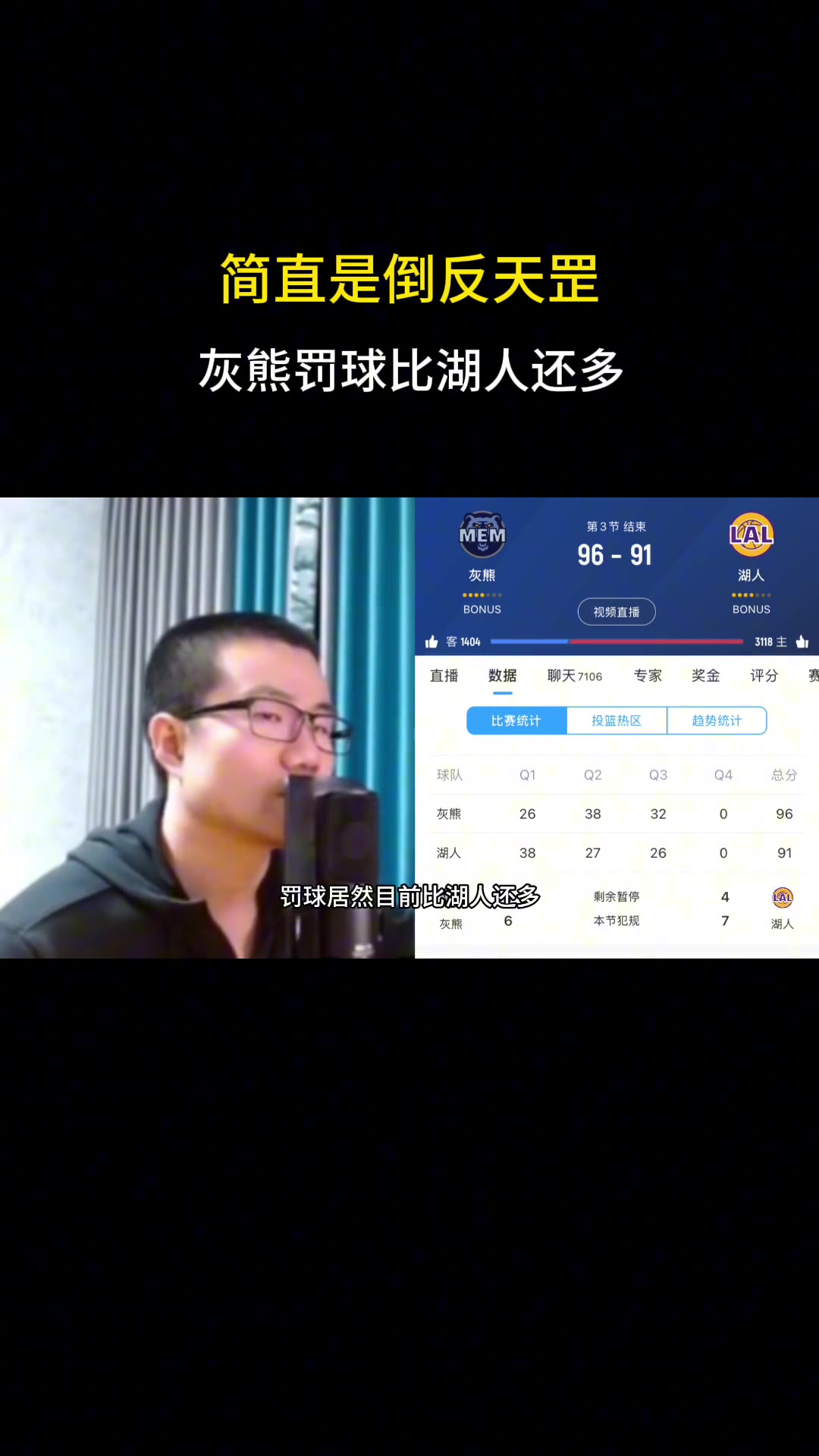  徐靜雨：今天灰熊居然是倒反天罡 罰球居然比湖人還多~