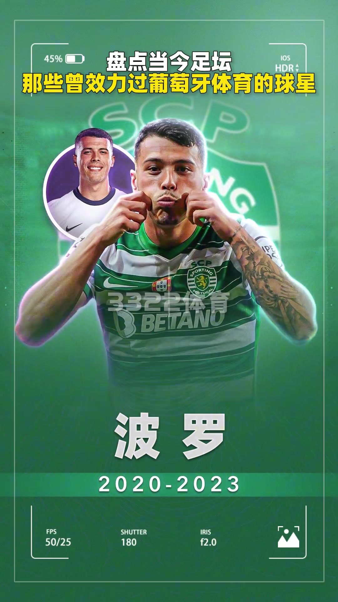  C羅領(lǐng)銜，盤點當今足壇那些曾效力過葡萄牙體育的球星!