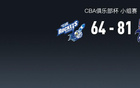  CBA上海勝寧波，喬霍25分，洛夫頓雙十