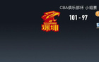  CBA俱樂部杯，深圳勝福建，羅伯特-高登28分，周鵬7分。