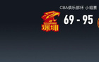  CBA俱樂部杯：山西勝深圳，迪亞洛高效表現(xiàn)助隊晉級