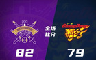  薩林杰強(qiáng)勢(shì)，吉倫沃特亦出色，北控加時(shí)勝?gòu)V東，全勝晉級(jí)。