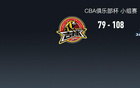  CBA俱樂部杯：山東勝吉林，張旭24分，頭名晉級(jí)。