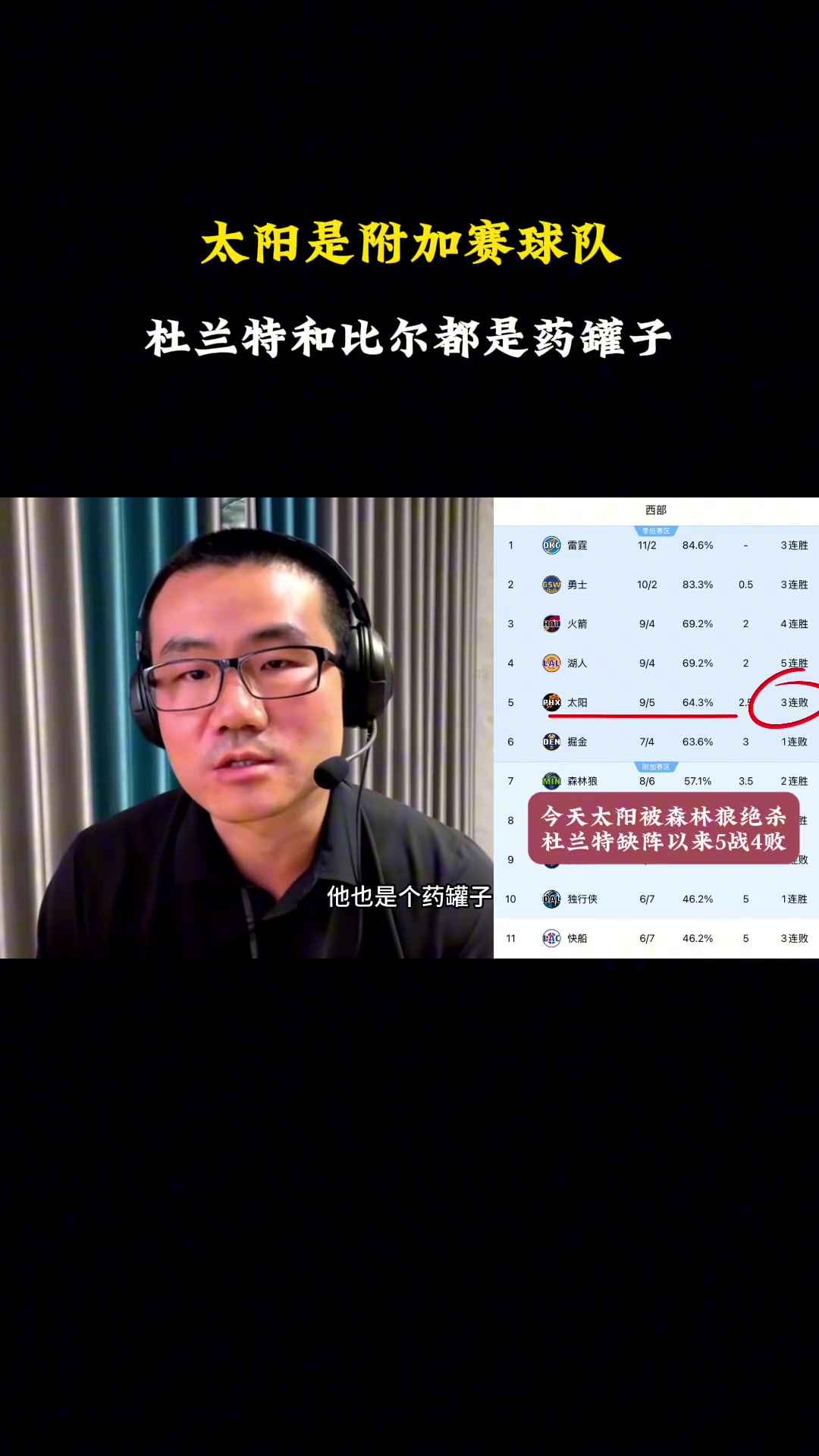 太陽被絕殺 靜雨：賽季前就說太陽附加賽球隊(duì) KD比爾藥罐子