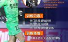  博主：張振強(qiáng)禁足后開訓(xùn)練營，招募守門員學(xué)員