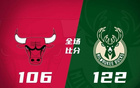  字母哥41分，利拉德20分，拉文27分，雄鹿勝公牛。