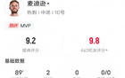  麥迪遜本場數(shù)據(jù)：2球2過人，全場最高分9.2
