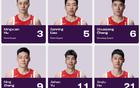  中國男籃VS蒙古隊名單：徐杰替付豪，6衛(wèi)3鋒3中