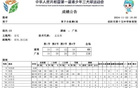  楊溢高效得分，彰華失利，廣東大勝湖南47分。
