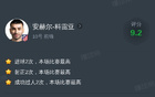  安-科雷亞VS布拉格斯巴達，全場2球進賬。
