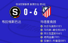  馬競vs布拉格斯巴達評分：阿爾瓦9.5，維季5.5。