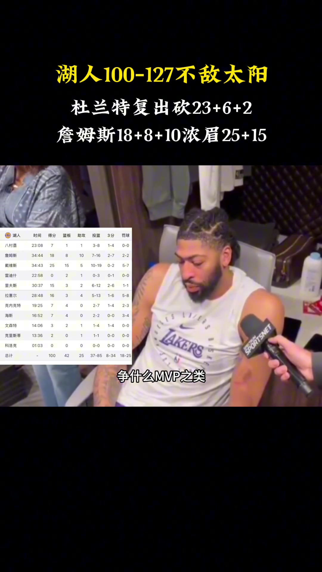  靜雨談湖人輸太陽：賴濃眉！吹吧還爭MVP 軟弱無比 不賴?yán)险?
title=