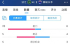  浙江隊控球7成，狂轟射門28次，4-2逆轉(zhuǎn)獅城水手