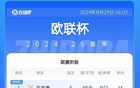  歐聯積分榜：曼聯升第12，熱刺第9，拉齊奧領跑。
