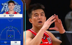  郭艾倫三分球6中6，炸裂表現(xiàn)！