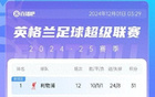  英超榜：阿森納升次席，利物浦領(lǐng)跑戰(zhàn)曼城。