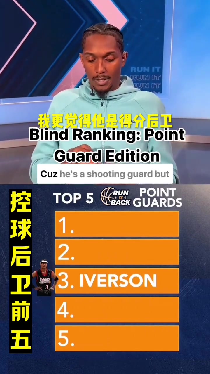  路威接受采訪談NBA控球后衛(wèi)排行榜前五，有爭(zhēng)議嗎？