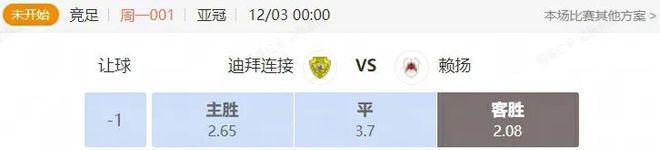  亞冠賽事解析：迪拜戰(zhàn)賴揚(yáng)，利雅得對薩德。