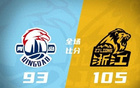  胡金秋強(qiáng)勢(shì)，孫銘徽雙分，楊瀚森半場(chǎng)戰(zhàn)，廣廈勝青島。