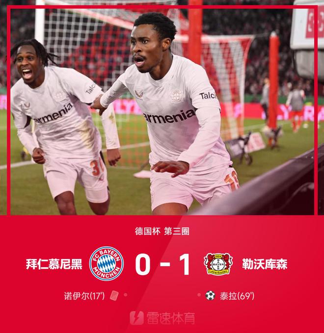  德國杯：諾紅牌，泰替補(bǔ)勝，拜仁10人負(fù)勒沃庫森