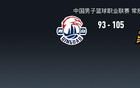  胡金秋強(qiáng)勢(shì)表現(xiàn)，廣廈勝青島，孫銘徽亦貢獻(xiàn)22分