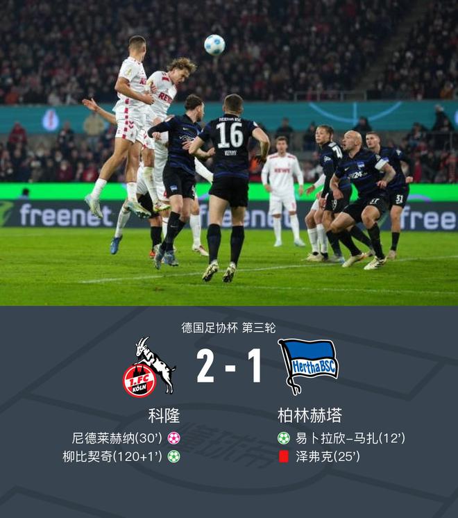  科隆勝柏林赫塔，柳比契奇點射制勝