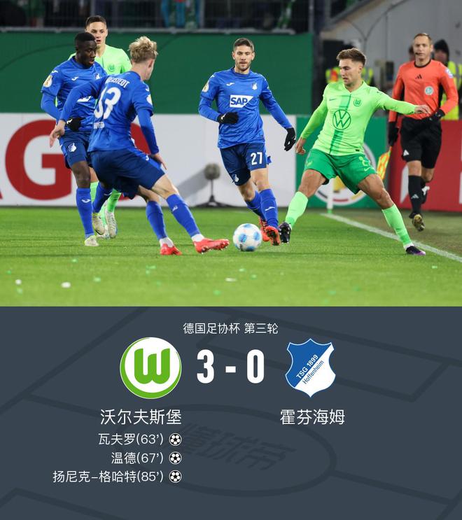  沃爾夫斯堡勝霍芬海姆3比0，瓦夫羅破門，溫德、格哈特進(jìn)球。