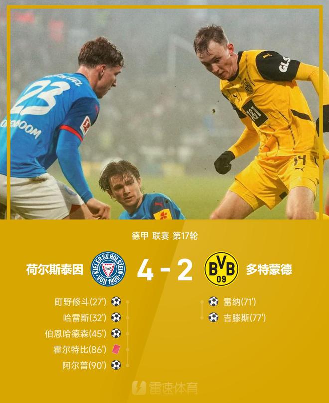  德甲戰(zhàn)報：哈雷斯、伯恩傳射，阿爾普勝局，十人基爾勝多特4-2